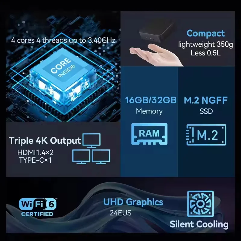 2026 Zesty Core N150 MINI PC W - Gaming Console Com avaliação e preço
