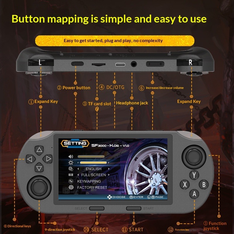 Console de Jogos Portátil SF30 - Gaming Console Download avaliação e preço