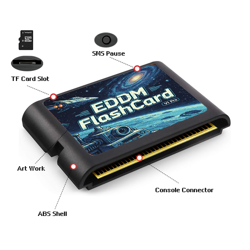 Cartucho de Jogo EDMD 3000 em  - Gaming Console Driving avaliação e preço