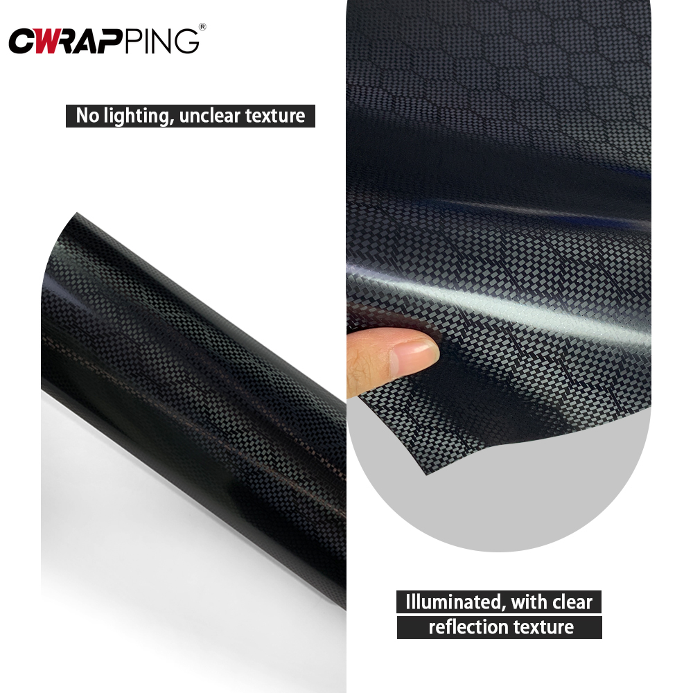 Adesivos para motocicleta, fib - Console Skin Wrap avaliação e preço