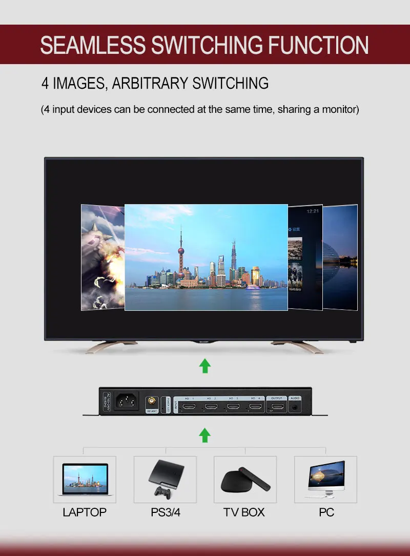 Amoonsky Splicer 4K 30Hz DVI H - Gaming Console Image avaliação e preço