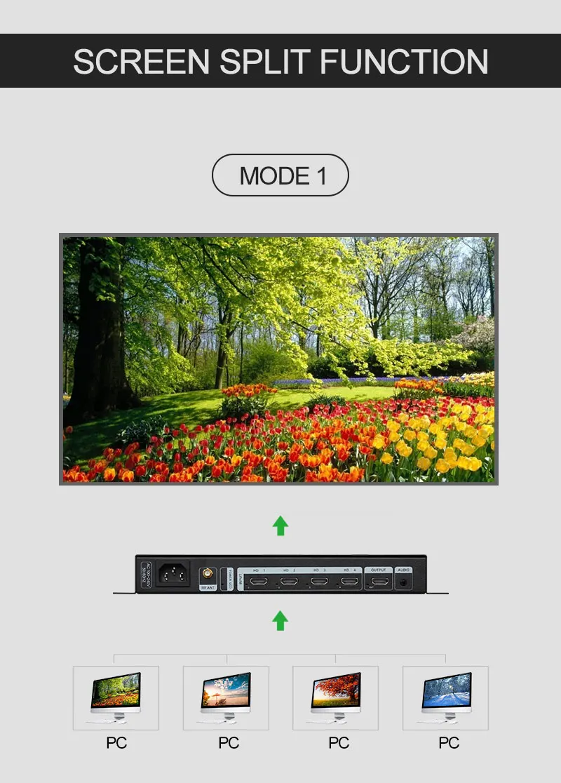 Amoonsky Splicer 4K 30Hz DVI H - Gaming Console Image avaliação e preço