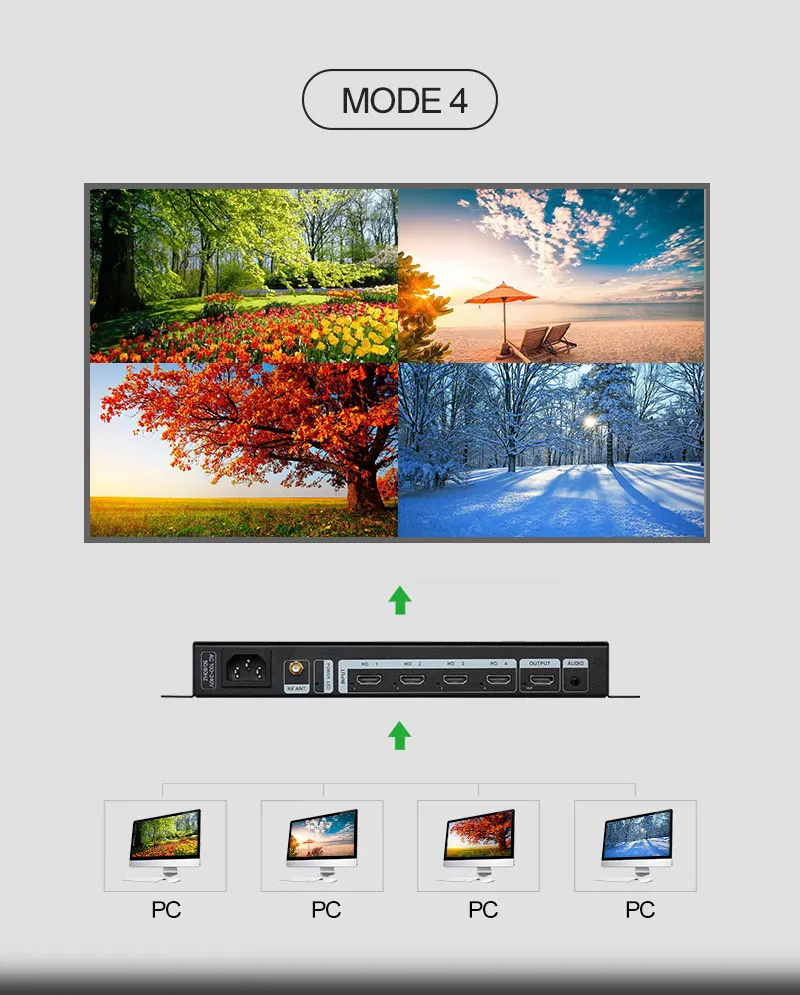Amoonsky Splicer 4K 30Hz DVI H - Gaming Console Image avaliação e preço